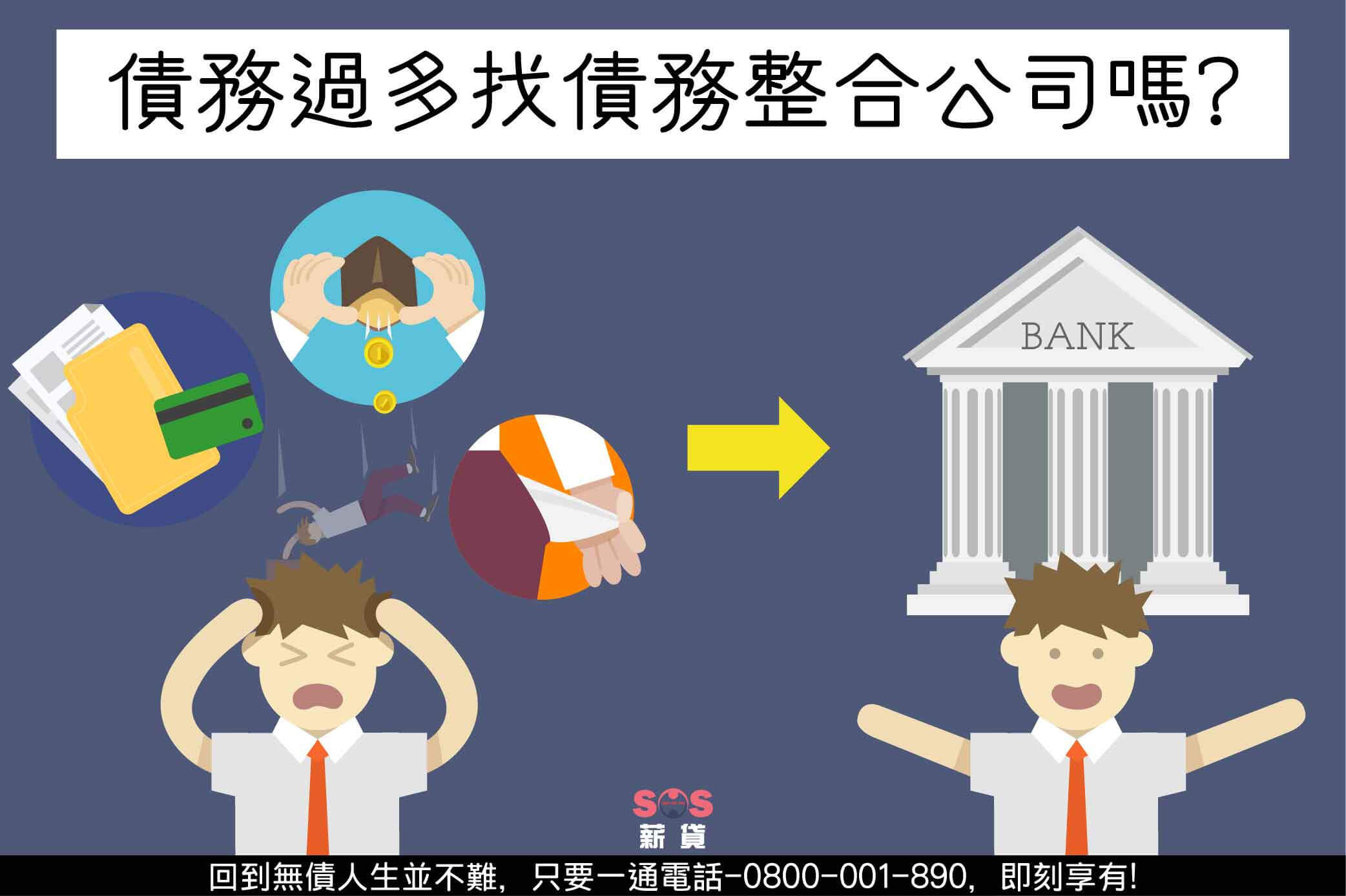 2020全台灣最值得推薦的【債務整合公司】，數萬成功案例值得信賴